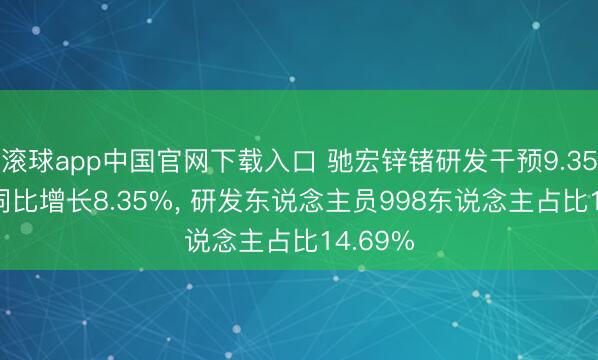 滚球app中国官网下载入口 驰宏锌锗研发干预9.35亿元， 同比增长8.35%， 研发东说念主员998东说念主占比14.69%